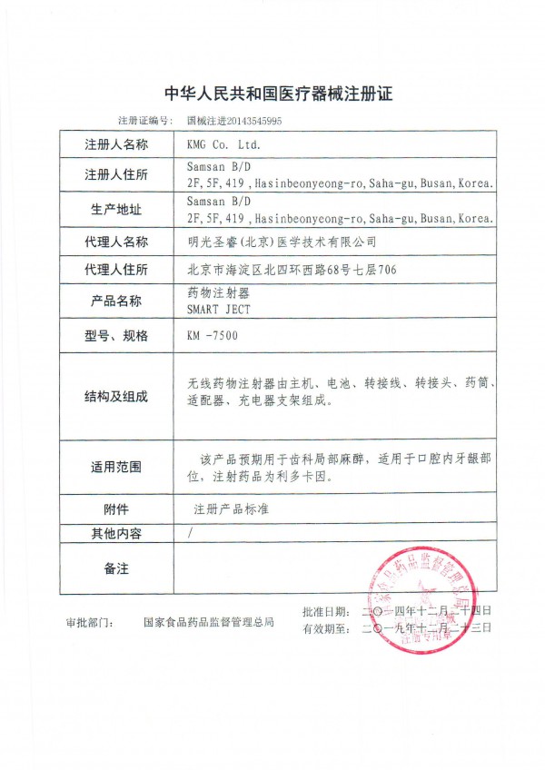 China KM-7500 Certificate